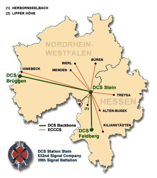 USAREUR Org Charts DCS Stations